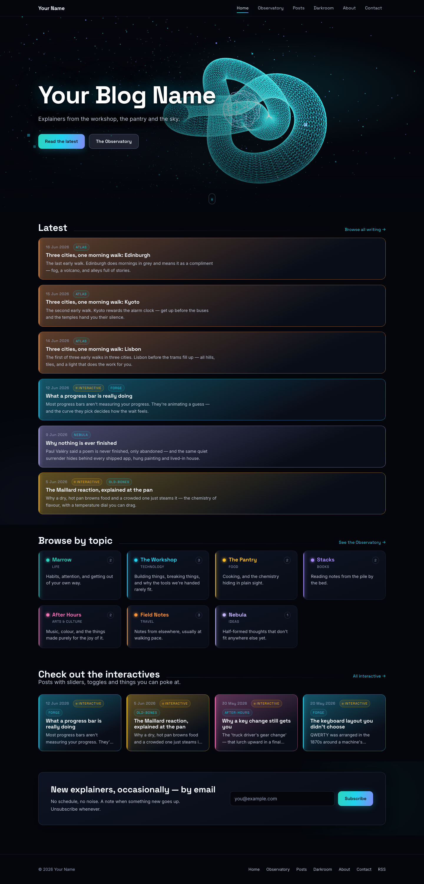 Observatory website layout